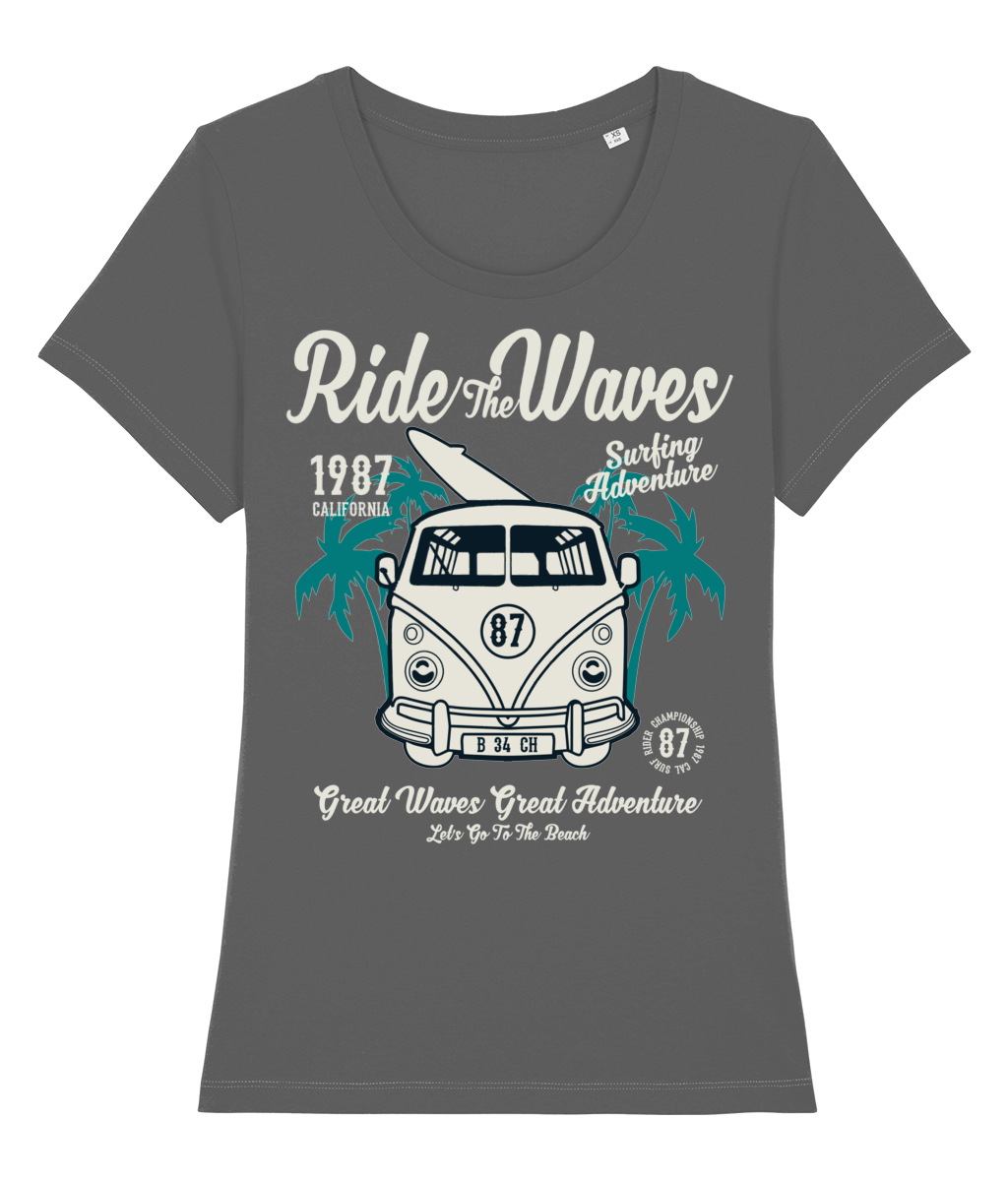 Ride The Waves – Stella Expresser